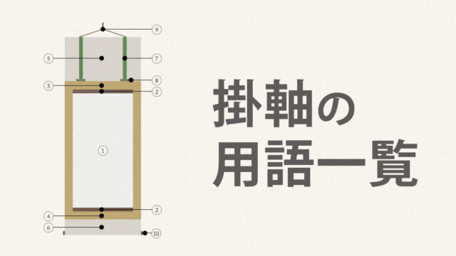 掛け軸の用語一覧
