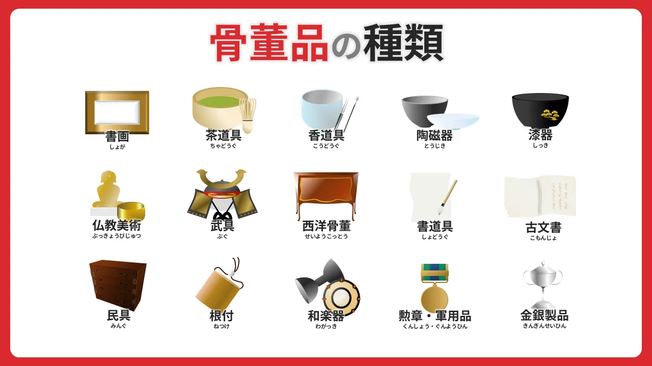 骨董品の種類を表したイラスト（書画,茶道具,香道具,陶磁器,漆器,仏教美術,武具,西洋骨董,書道具,古文書,民具,根付,和楽器,勲章・軍用品,金銀製品）